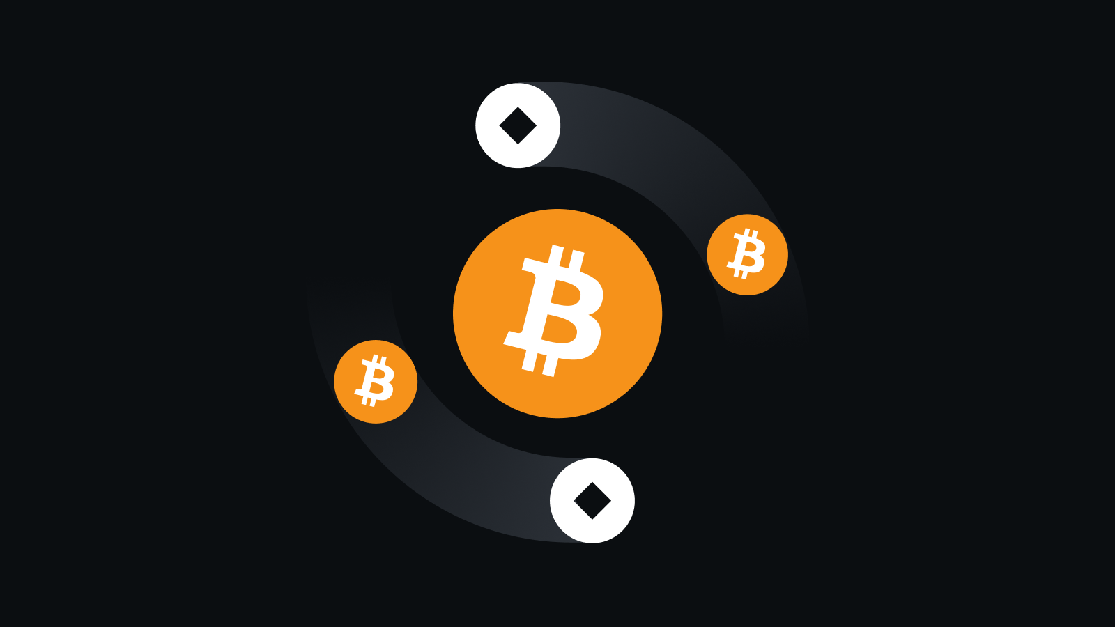 金融级安全防护体系